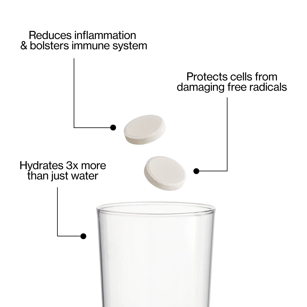 Hydration Tablets - Ginger & Lemongrass (6 Pack)